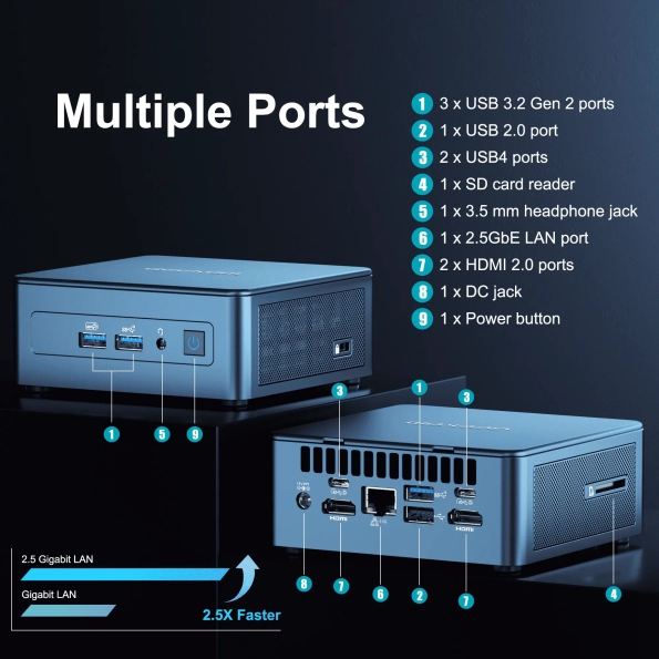 GEEKOM IT13 Mini PC with MuItipIe Ports