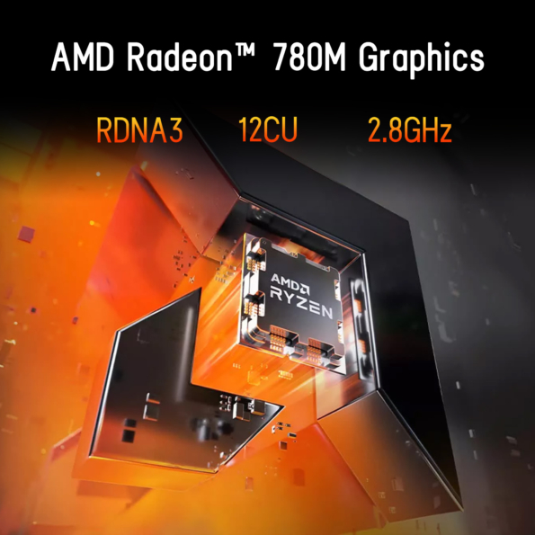 GEEKOM A7 Mini PC with AMD Radeon™ Graphics 780M