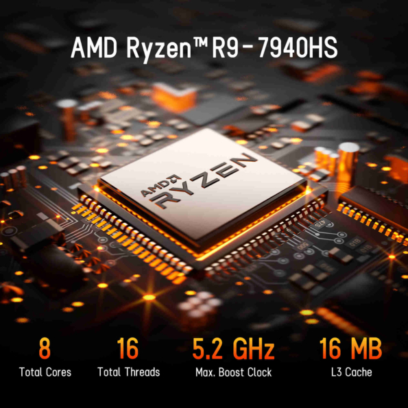 GEEKOM A7 Ryzen™ 9 7940HS