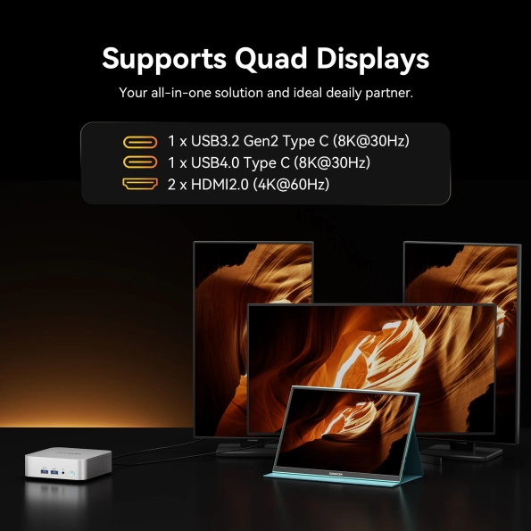 GEEKOM A8 Mini PC Supports Quad Displays
